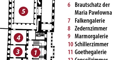 Ausschnitt eines Gebäudegrundrisses